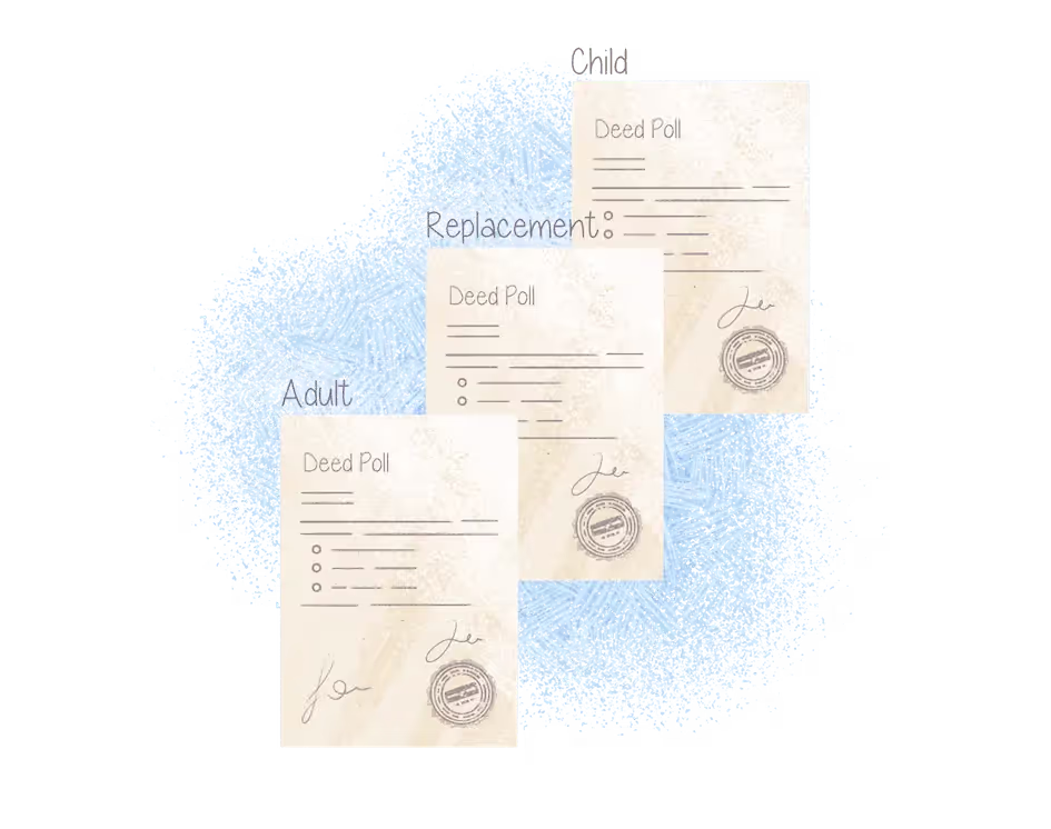 What is a Deed Poll? (Change of name Deed)